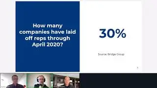 The New Sales Enablement Formula  Empowering SDRs to Ramp Faster and Sell More with RingDNA