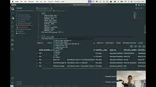 Dimensional modeling on job ads data (coding)