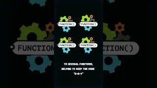 Python Decorators in a minute #python #decorators