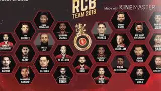 I P L 2018 schedule and teams