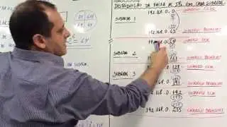 Vídeo Aula - Introdução aos cálculos de SUBREDES Classe C - PARTE 2 de 2