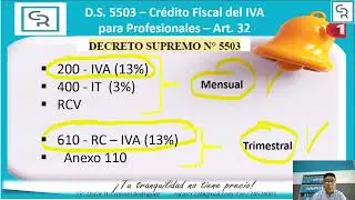 Beneficio para Profesionales Independientes en Bolivia