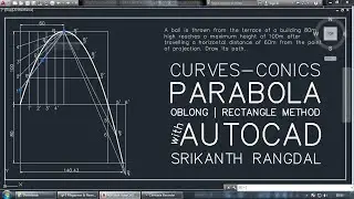 Parabola - Oblong / Rectangle Method | Engineering Graphics with AutoCAD