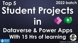 2022 Student Projects