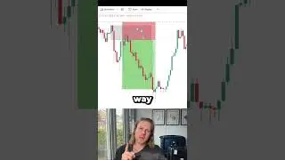 Double your win rate trading SND by adding this ONE concept