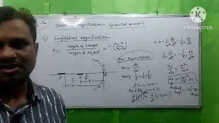 Magnification concept_ spherical mirrors