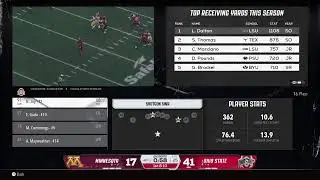 #1 OSU  v   minn     Y6H 2030