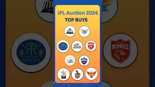 IPL Auction 2024 | Top Buys | Highest auction Player in IPL history #ipl2024 #iplauction #shorts