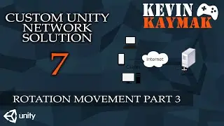 2020 Unity Networking Solution: MOVEMENT ROTATION PART 3