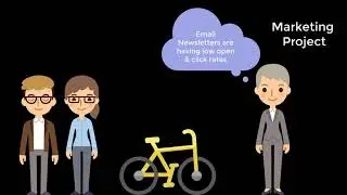Business Case & Projects | DS4B 101-R Course