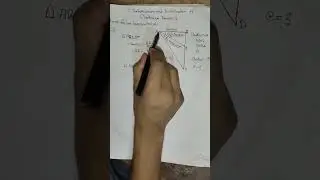 7 Power factor Improvement  example:2 Capacitor Banking {EEE Magic with Rakib}