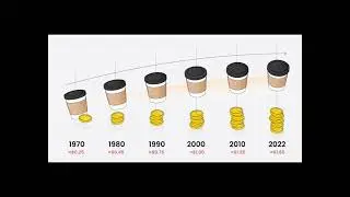 global income inequality presentation