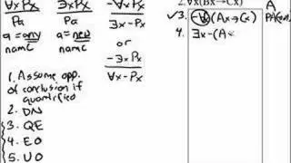 Predicate Logic Proof 1