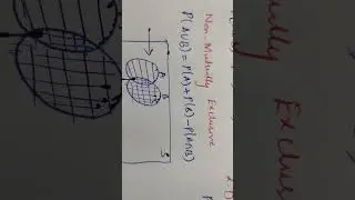 Probability and statistics | engineering mathematics #math #youtube #learning #viral