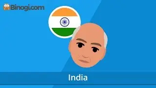 The election system in India (Civics)