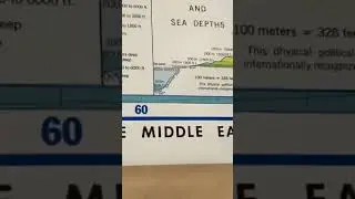 Pulling down a classroom wall map