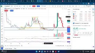 TRADING ON NSE BSE AND FOREX & CRYPTO & COMMODITIES