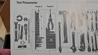 2024 Ford Bronco, Ford Bronco Tool Kit