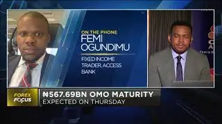 Local demand drives bond sentiments