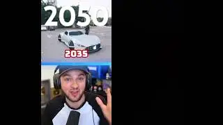 Technology In 2030- 2050 19 August 2024 By 2700s