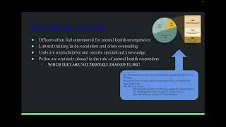 Mental Health Crisis Response Teams: A New Direction in U.S. Policing PART 1