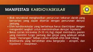 Video Pembelajaran TBR