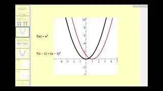 Function Transformations Horizontal and Vertical Translations (Part 1) SAT2 #ACT2 - #EST 2-#Y&Ouml;S- AP