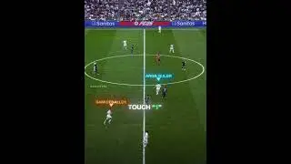 Ancelotti's Crazy Tactics 🤯