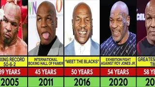Mike Tyson Transformation From 10 to 58 Year Old