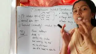 Microprocessor Operations