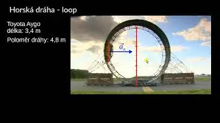 Horská dráha - loop 1 | Pohyb po kružnici | Fyzika | Khan Academy