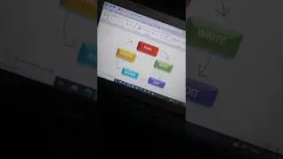 How to create Flow chart in MS Word  #subscribeformorevideo #subscribenow #shortsvideos #shortsfeed