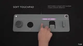 TG0 Demonstration Library