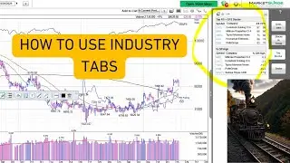 More MarketSurge Industry Group Tips and Tricks