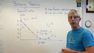 Applied Optimization - Binary Search Example