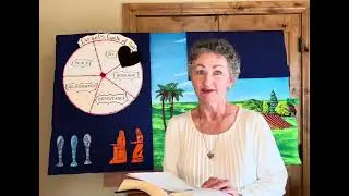(Lesson 44) Deborah and Barak Defeat General Sisera