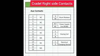 L&T ACB m NO, NC, SHUNT, CLOSING COIL OR SPRING CHARGE MOTOR K CONNECTION KIS KIS POINT PR HOTE H