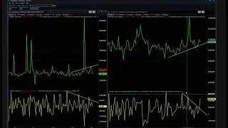 Market Internals Send Warning Signal
