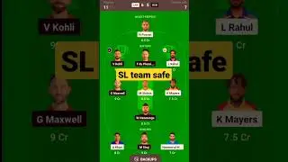 LKN Vs RCB IPL Dream11 Prediction| Lucknow vs Bangalore Dream11Team | #sgvsrcb #tataipl #ipl2023