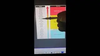 Я не могу потерять золото, что мне теперь делать?