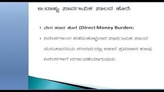 Burden of Public Debt