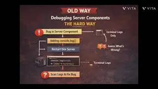 Old vs New Next.js Debugging &ndash; Server Component Console.log Explained
