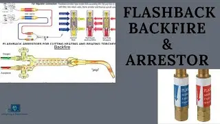 FLASHBACK & BACKFIRE & ARRESTOR