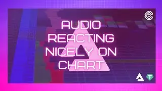 AUDIO REACTING NICELY ON CHART | #CRYPTO #ALTCOINS #4CTRADING