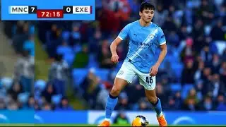 Khusanov Exeter City