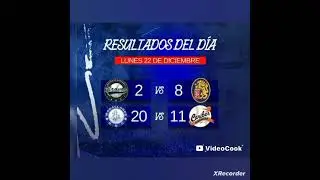 LVBP: Resultados y Clasificaci&oacute;n! Magallanes se aferra a CLASIFICACI&Oacute;N DIRECTA, Leones sigue REZANDO
