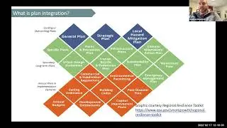 Chesapeake Bay Webinar Series, Plan Integration for Resilience And Equity