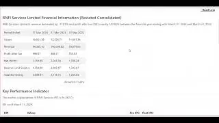 RNFI Services IPO Review  Apply or Avoid ? RNFI Services IPO Business & GMP !