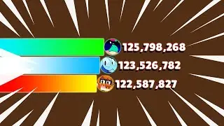 Buzz Vs Griff Vs Squeak Gas Gas Gas | Brawl Stars Gas Gas Gas