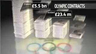 Ecodek win Olympic contract to supply composite decking